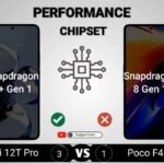 Xiaomi-12T-Pro-vs-Poco-F4-GT.jpg